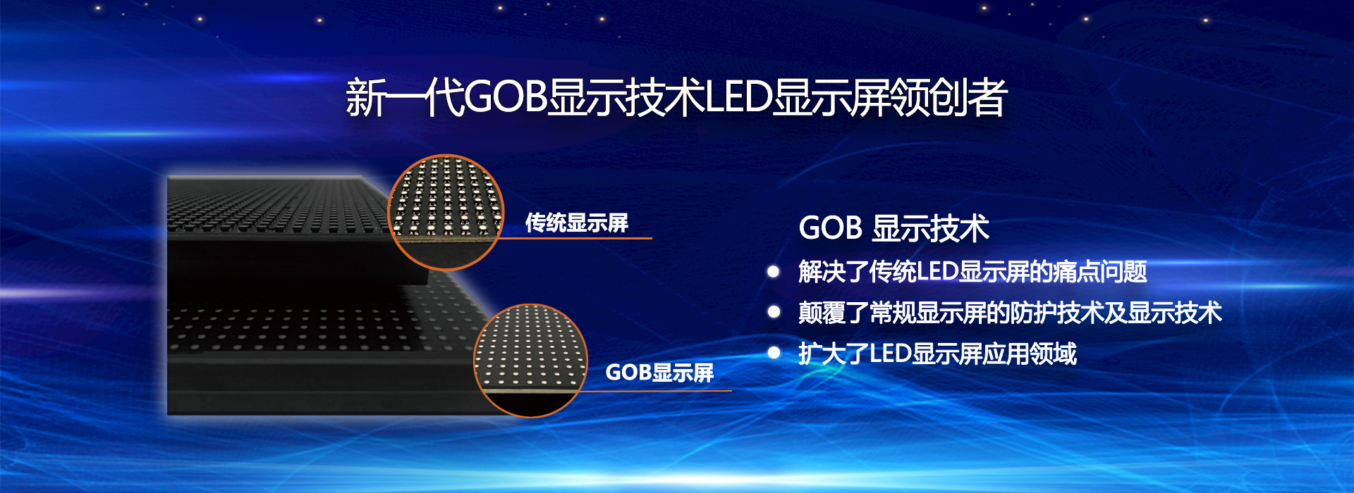 GOB显示屏灌胶封装厂家，GOB显示技术，GOB灌胶工艺，GOB
